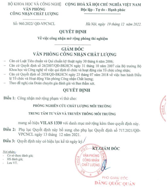 Quyết định về việc công nhận mở rộng phòng thí nghiệm - HÀ NỘI